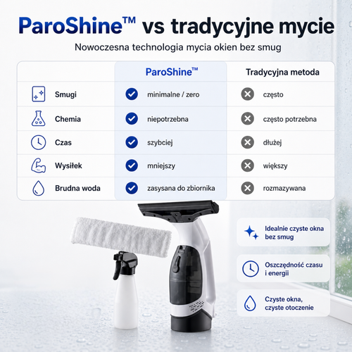 ParoShine