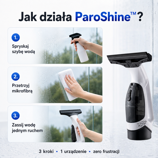 ParoShine - Paromix